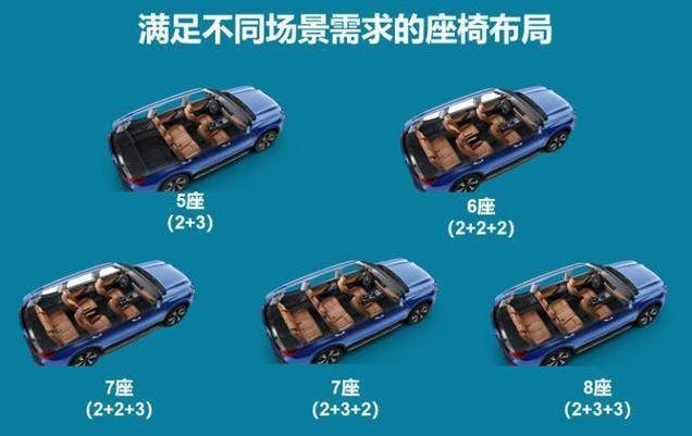 mpv车型大比拼,这几款即将到来的mpv非常值得期待