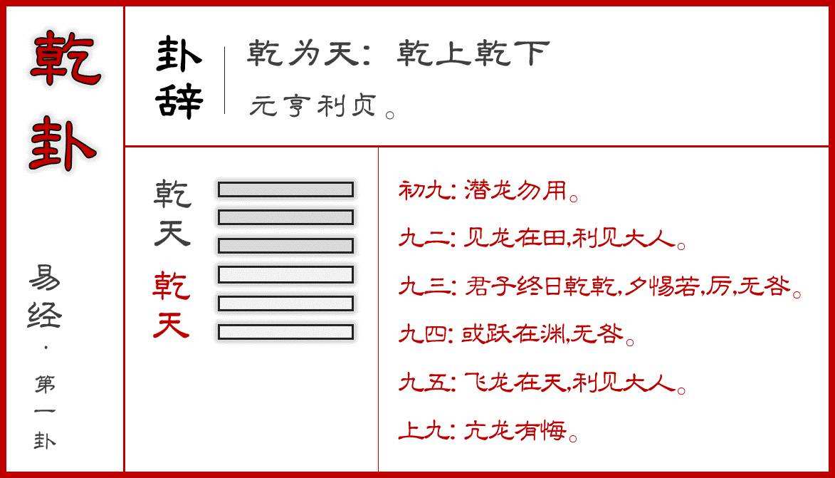 这个世界上最厉害的力量不是藏在易经里而是藏在人身上