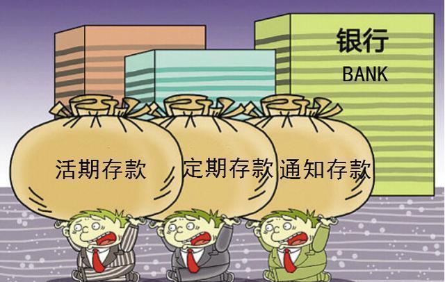 怎样在银行存钱最划算? ? ? ?