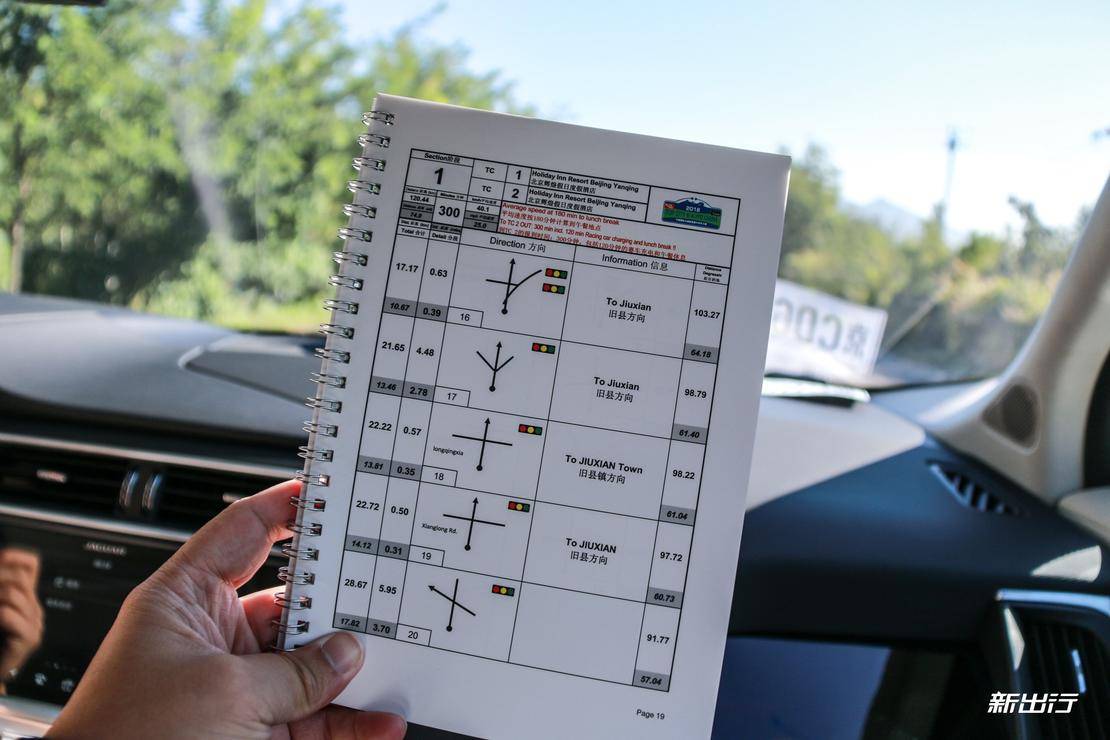 新车 正文 第一次使用路书来导航,太难了.