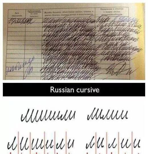 中国医生的字都看不懂?那看看俄国的吧