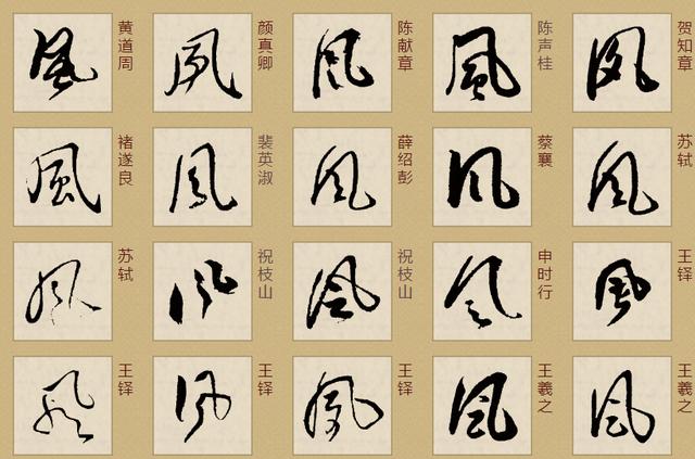 「书品汉字」高天晨:“风” 在书法中的写法流变