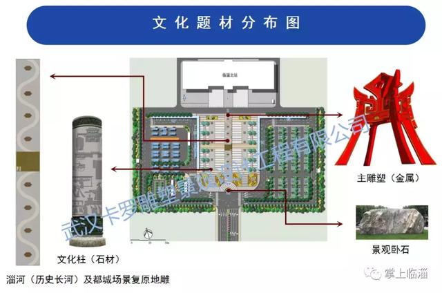 临淄火车站改造规划图图片