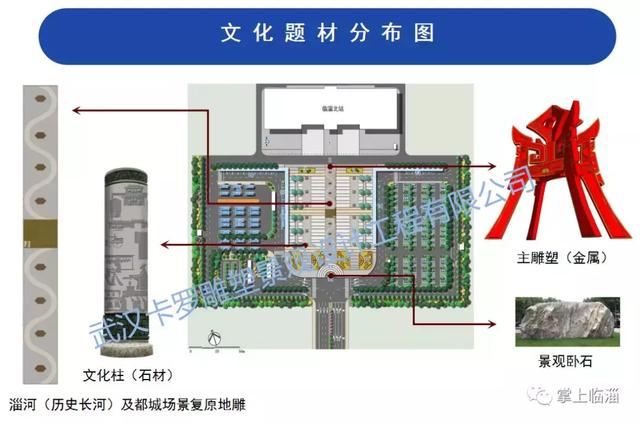 济青高铁临淄北站站前广场效果图出炉