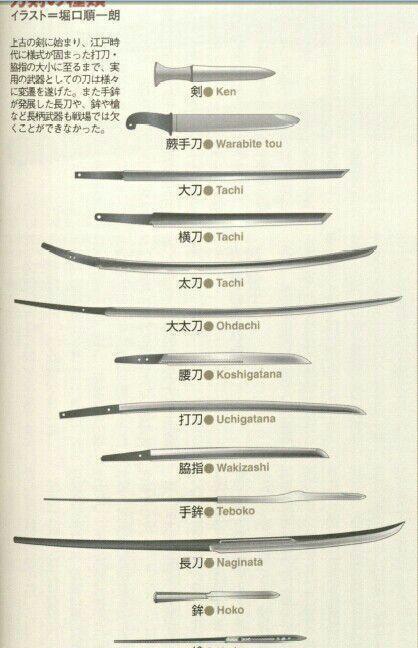 实战性能! 中国国宝唐刀和日本武士刀谁更强?