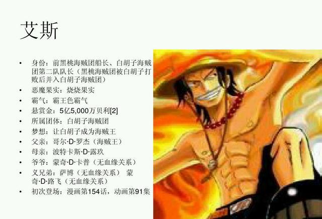 海贼王人物介绍史上最全