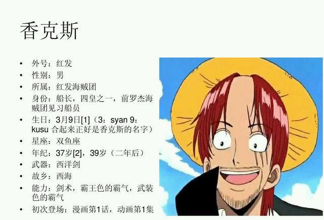 海贼王人物介绍史上最全