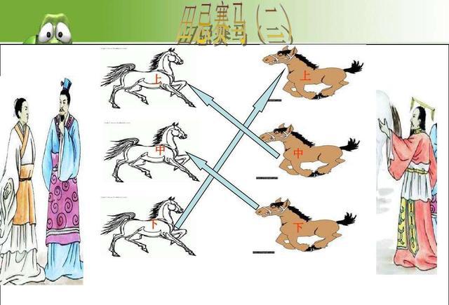 关于这个"下等马"的梗,是之前有网友分析漫威的"