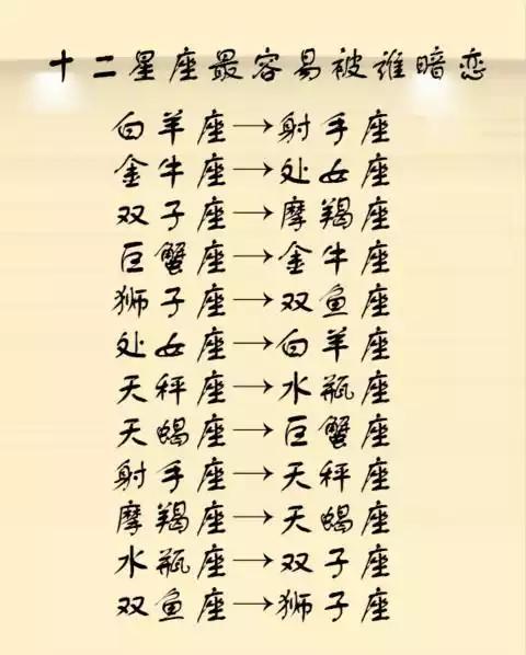 十二星座男友谁最抠门,金牛座我就喜欢有钱又有爱的人