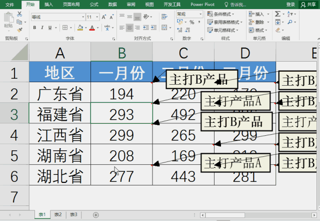 excel排版技巧:怎么样在exce表格中使用批注功能