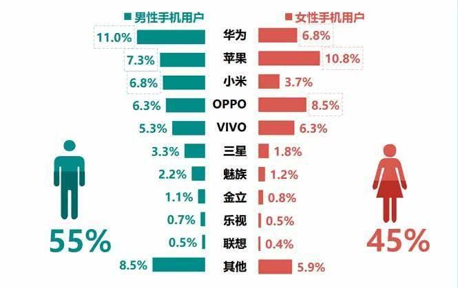 隐形贫穷人口_贫穷人口照片(2)