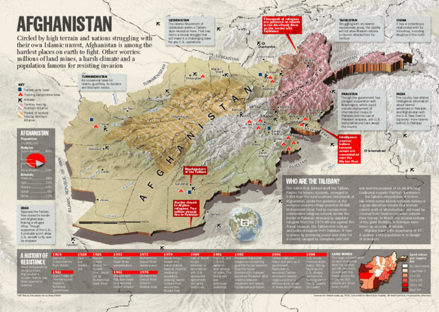 阿富汗战争地图变化图片