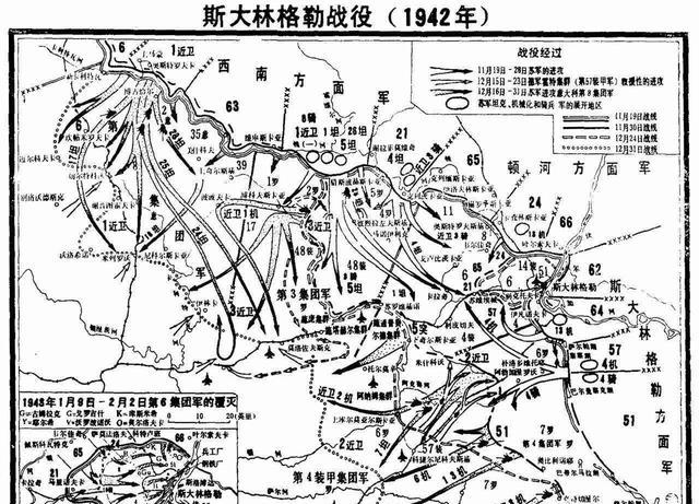 惨烈的斯大林格勒战役,一场战争伤亡超过中国抗战损失士兵总人数