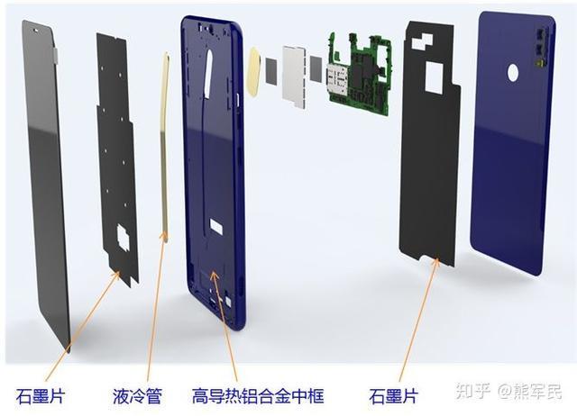 荣耀手机高层详解note10散热网友散热领先小米十年
