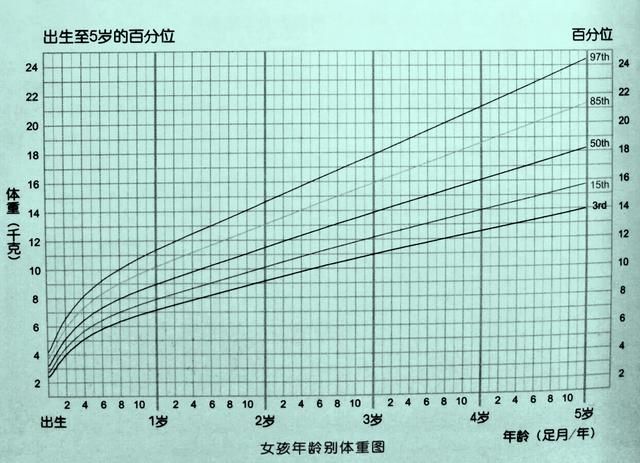 帮忙看看这个印雨草产在哪里?