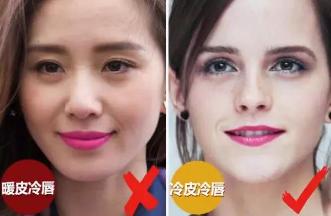 刘诗诗和艾玛沃特森的对比,就会看出来"芭比荧光粉"适合冷皮冷唇,不