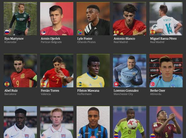 英国卫报评选00后世界60大足球新星,中国天才