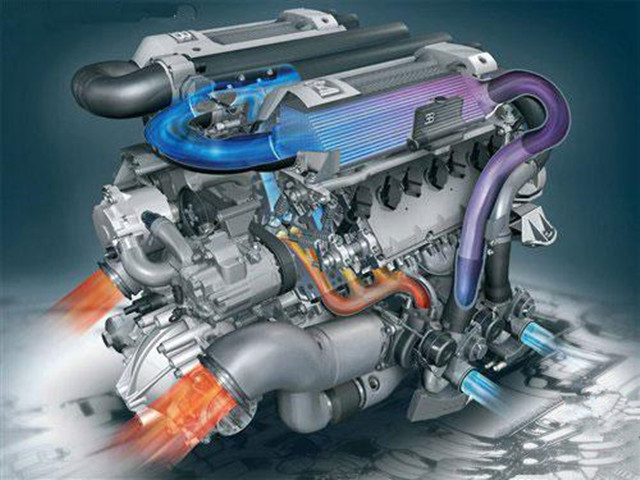 涡轮增压为什么会让车更有劲?它的原理是什么?-新浪汽车