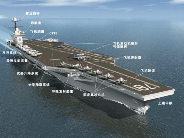 中国建10艘航母图片