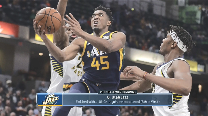 2018-2019赛季NBA实力榜TOP10:湖人飙升至