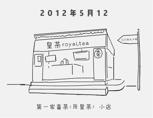 奈雪の茶