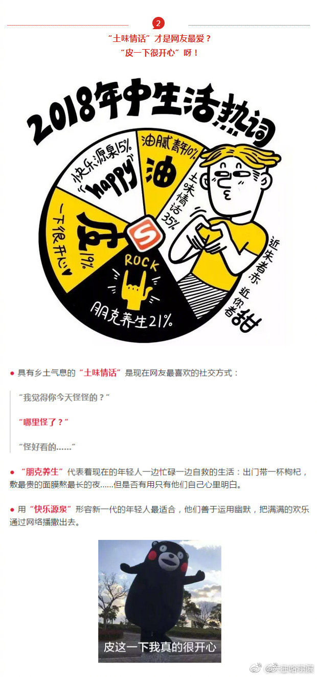 谁的身边还没几个杠精不知道这些咋跟你聊天