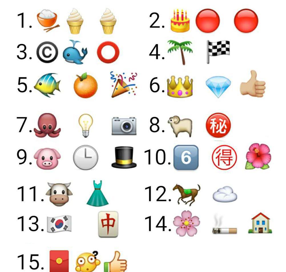 看图片猜人名共15个猜对一半就是高手