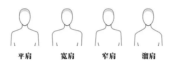 女生如何练出好看的肩背,绝对决定了你的气质