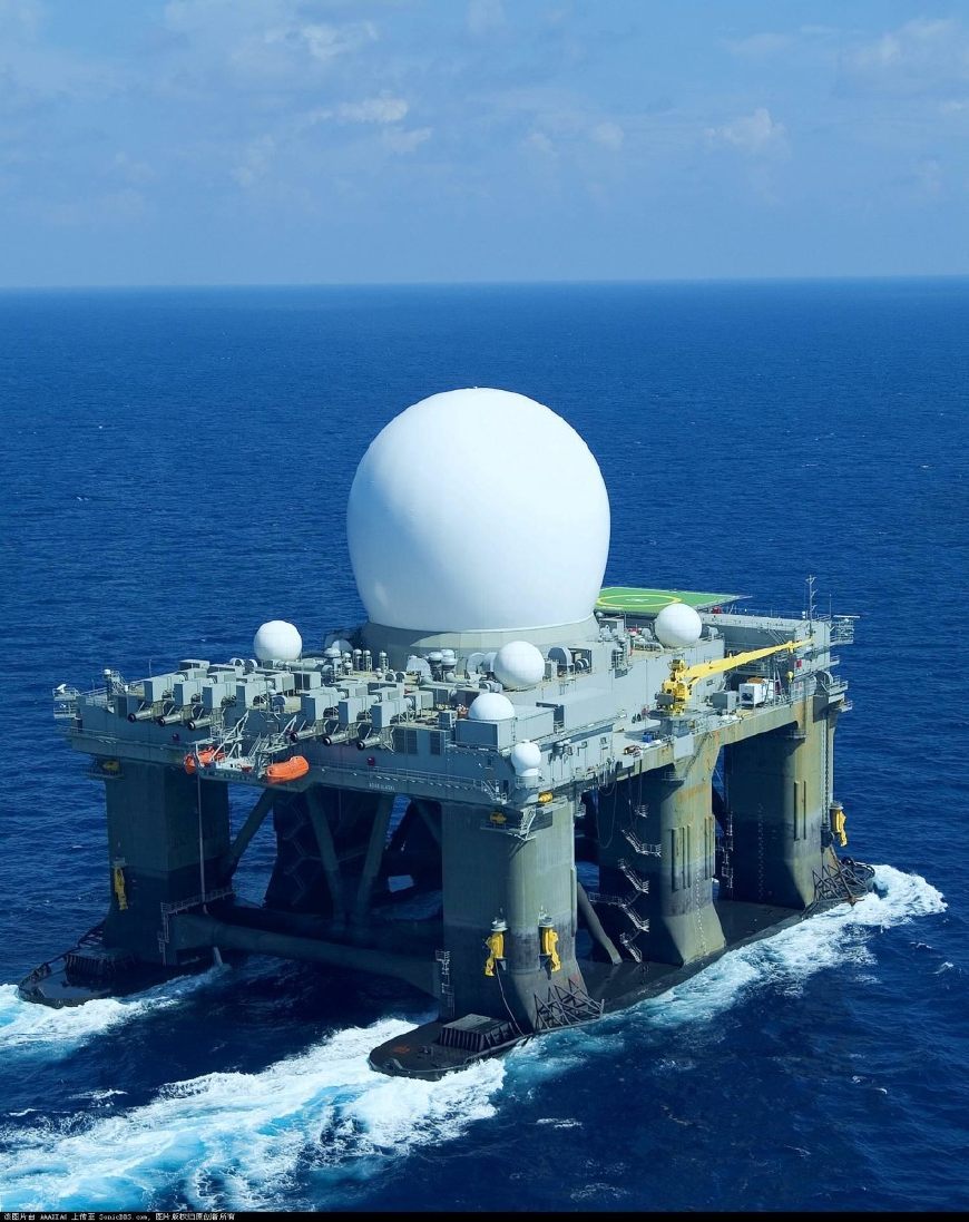 目前中国已在东北,东南,西北,西南等地修建了 一系列陆基战略预警雷达