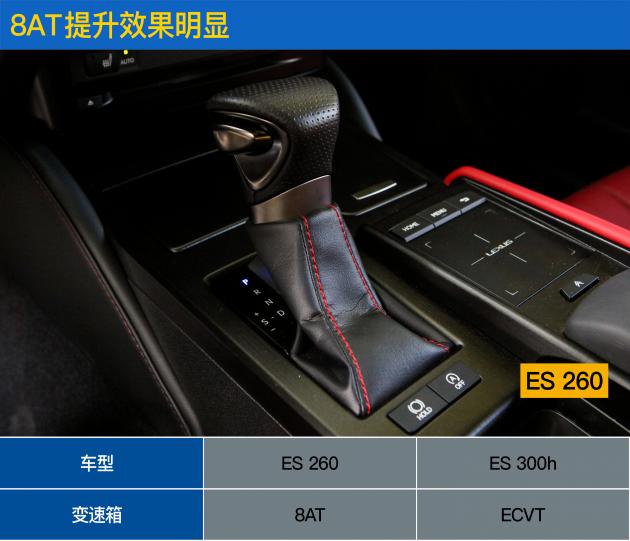 高性价比的雷车 评测雷克萨斯ES260/300h