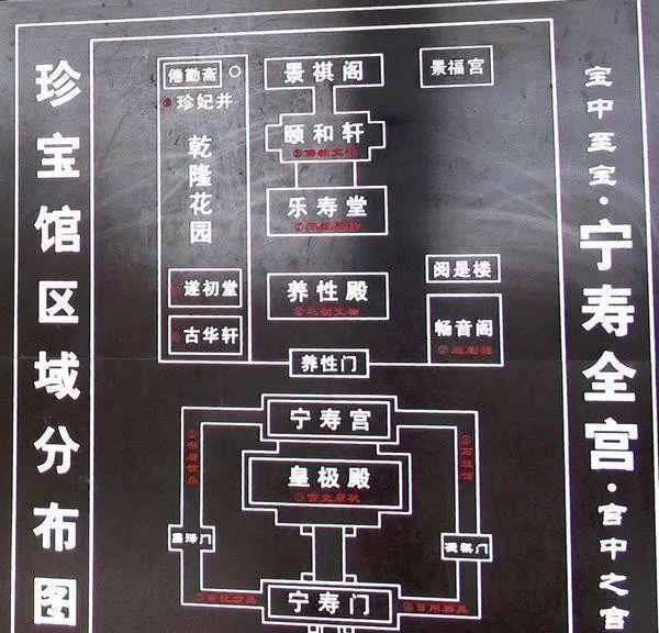 清朝皇帝们被骗200多年,却没人发现宫里的这个秘密?