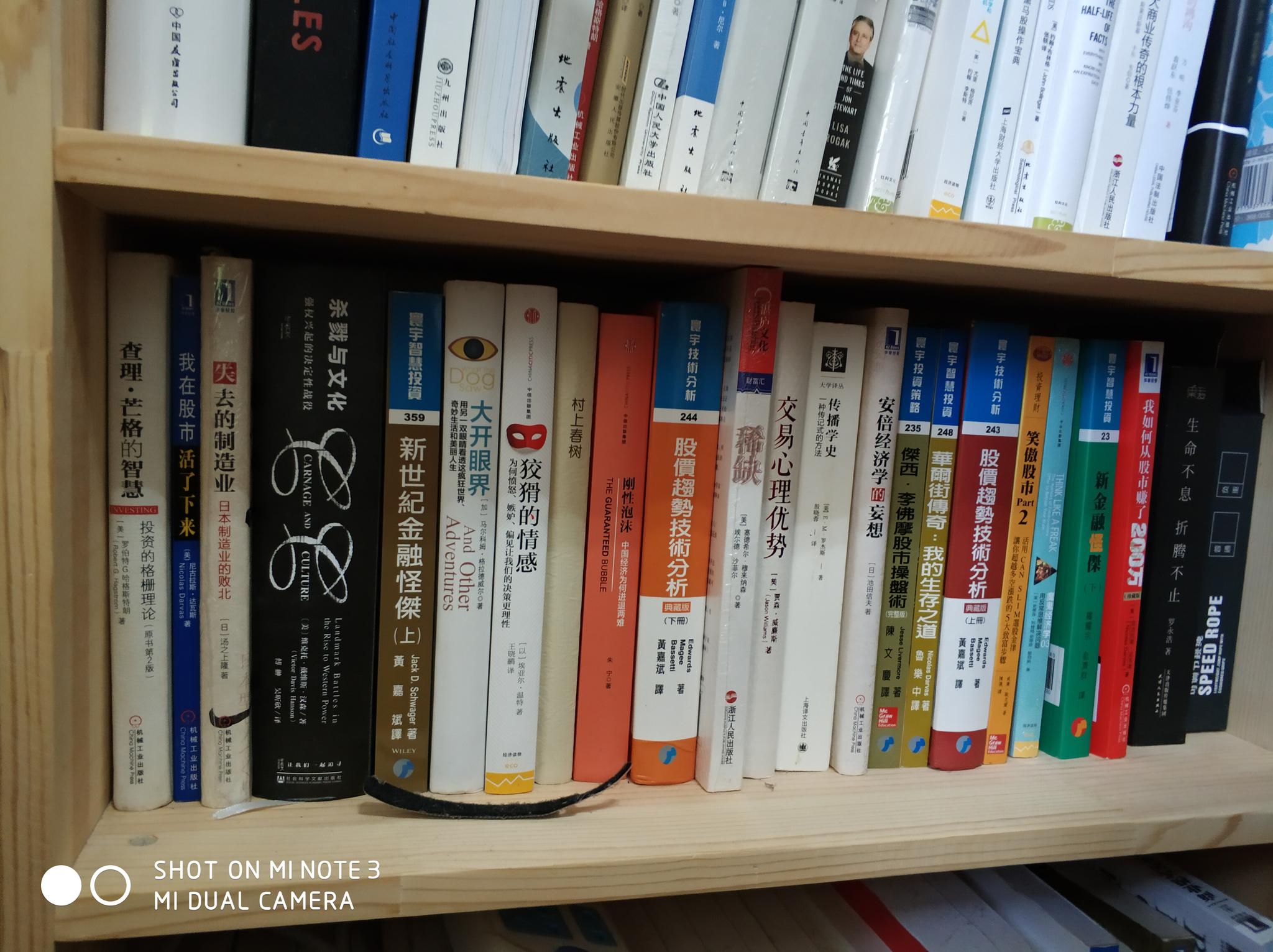 有朋友一直催着我列书单,我把家里三个书柜的书拍了一部分
