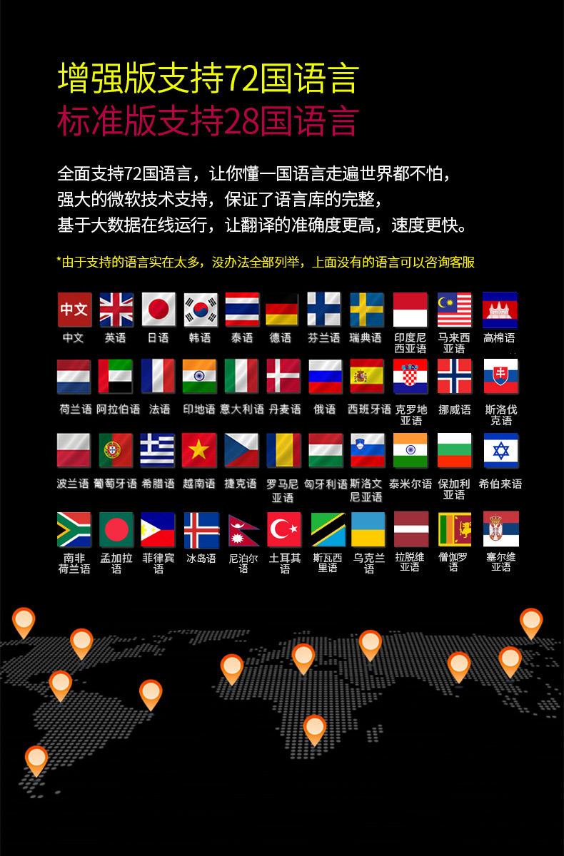 升级版魔脑mini增强版翻译机8国语言离线翻译机72国语言翻译神器