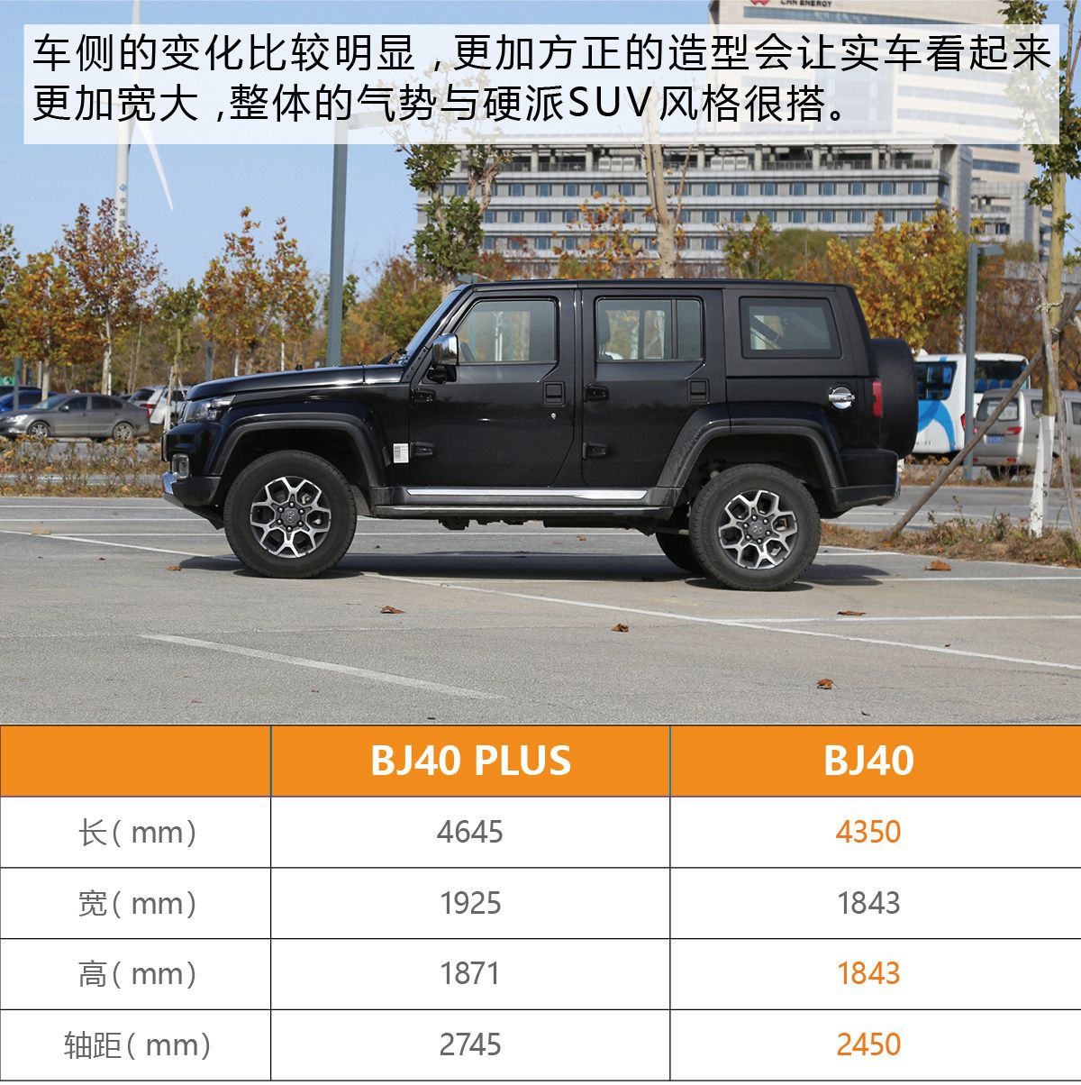 生活不止眼前的苟且 北京bj40 plus带你寻找诗和远方的田野