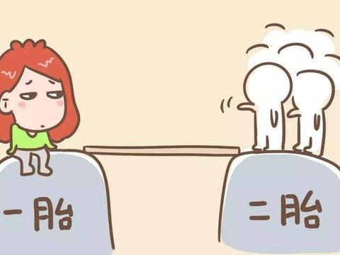 备孕很久还怀不上,就怀疑自己不孕?教你简单4步自测!