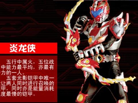 铠甲勇士：最经典的五位勇士，风鹰侠速度最快，雪獒侠攻击最强|铠甲|勇士|雪獒_新浪新闻