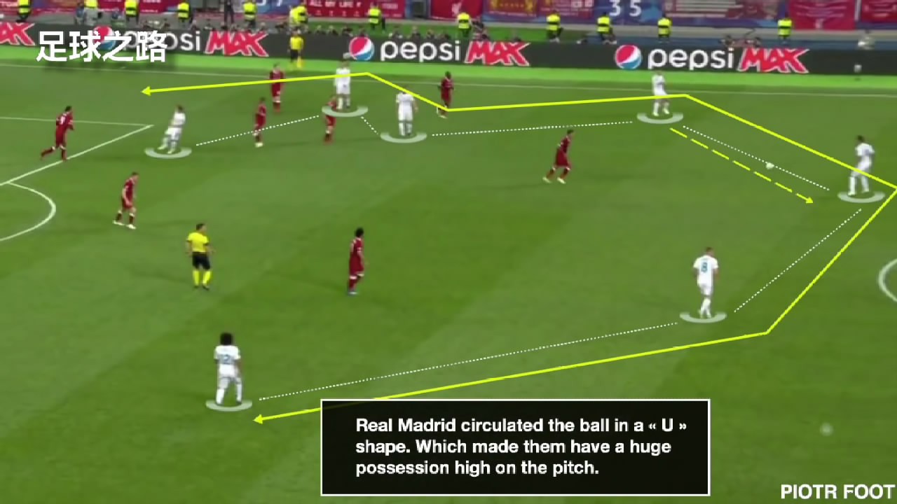欧冠决赛战术复盘:皇马vs利物浦深入分析