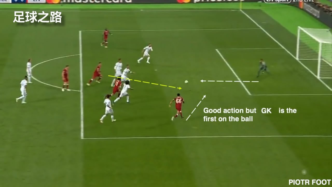 欧冠决赛战术复盘:皇马vs利物浦深入分析