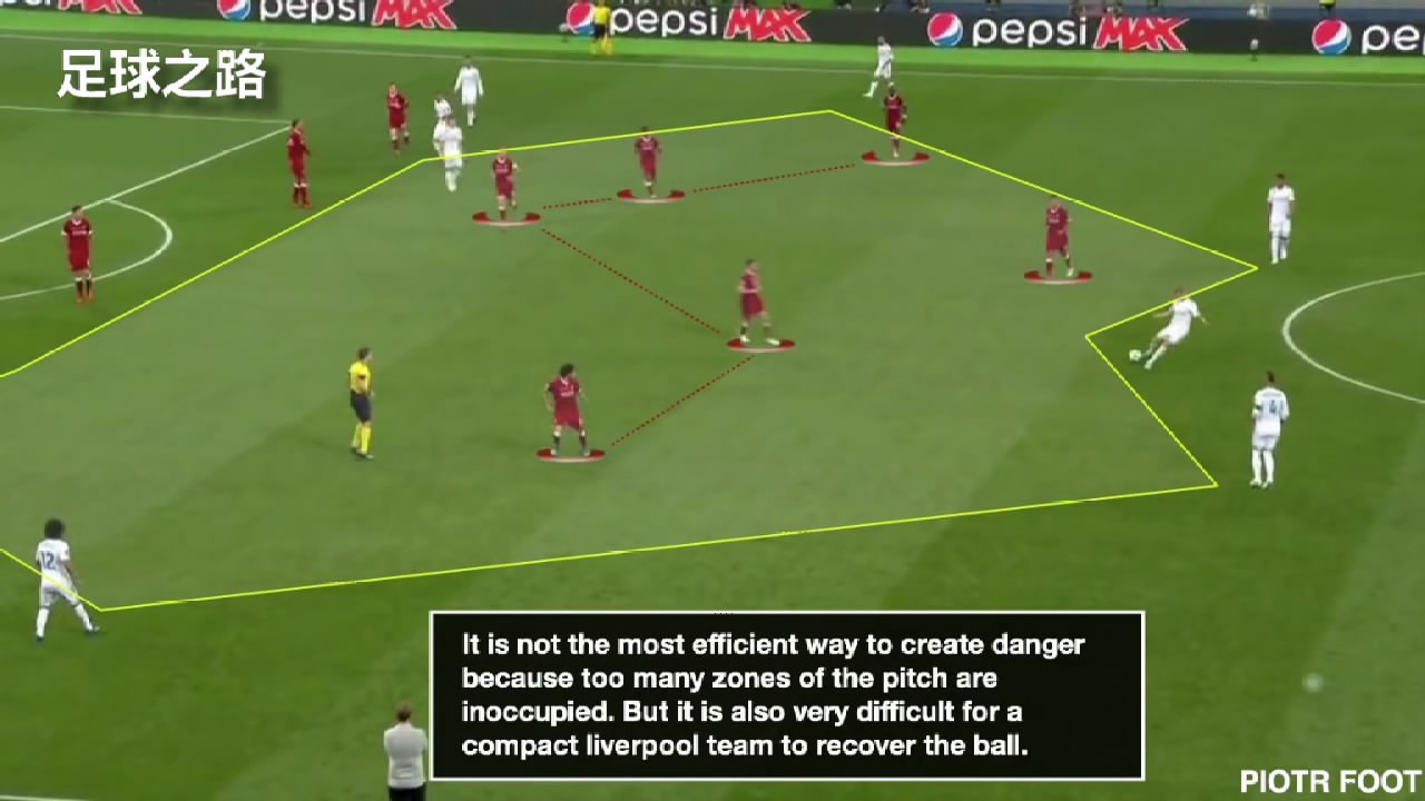 欧冠决赛战术复盘:皇马vs利物浦深入分析