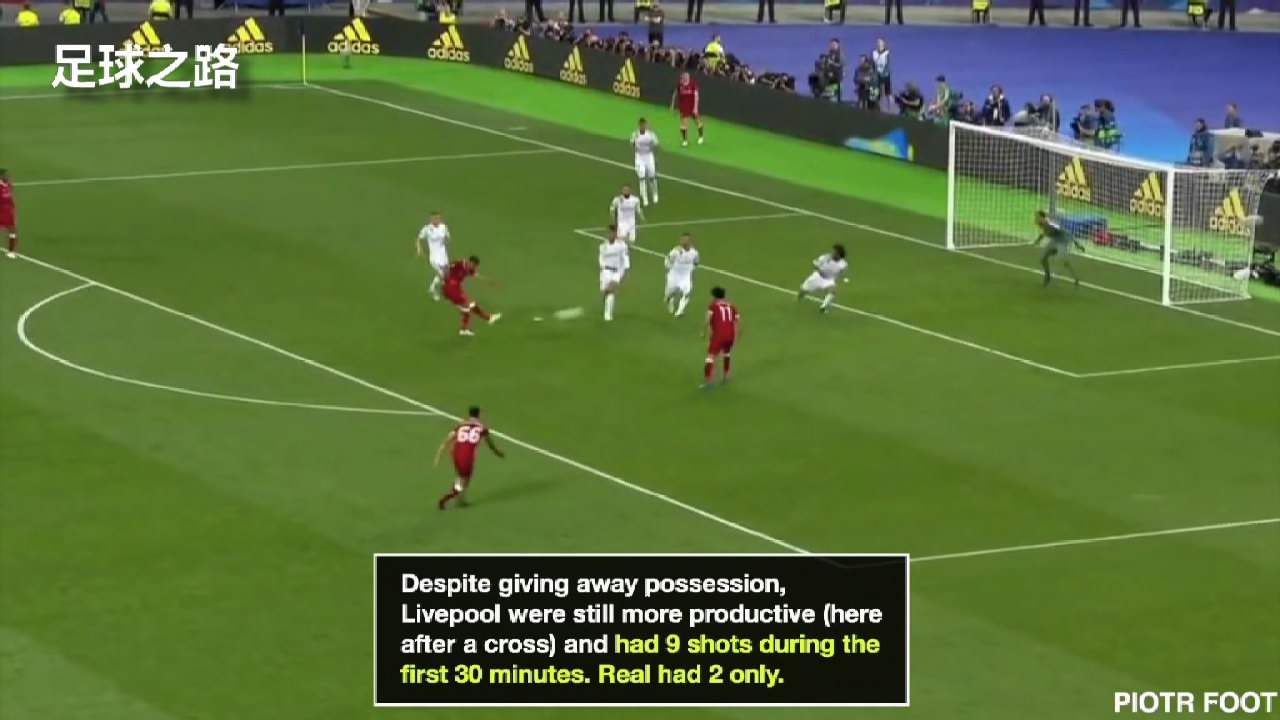 欧冠决赛战术复盘:皇马vs利物浦深入分析