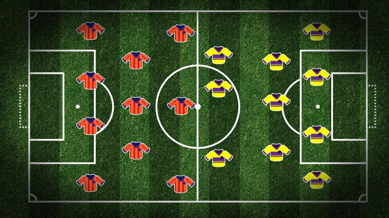 知识贴 足球阵型知多少