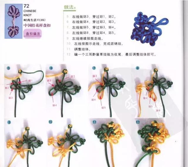 中国结花样盘扣衣服和包包用上它分分钟惊艳你附教程