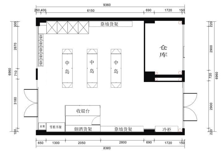 60平米便利店怎么买货架这里有份开店指南详细解答你的疑惑