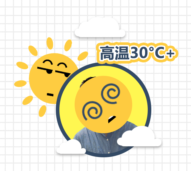 夏日冰饮预警!冷翻整个夏天!