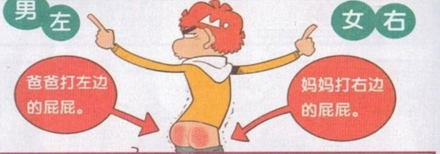 考试又零分的阿衰回家被爸妈在屁股上左右开打妈妈还打了一手屎