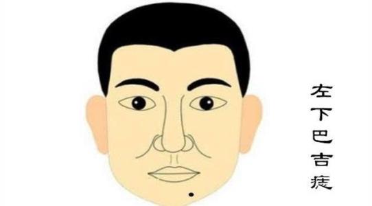 是典型的财主之相,若痣长在右下巴,代表了权力位置;痣长在左下巴,代表
