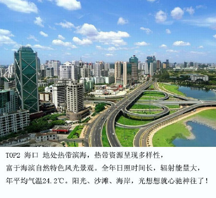 中国最宜居的九座城市,这里面有没有你所在的城市呢?|宜居|城市_新浪新闻