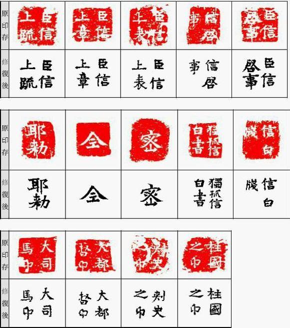 偶然捡到块黑石头,鉴定是国宝级文物,主人是历史上最牛老丈人