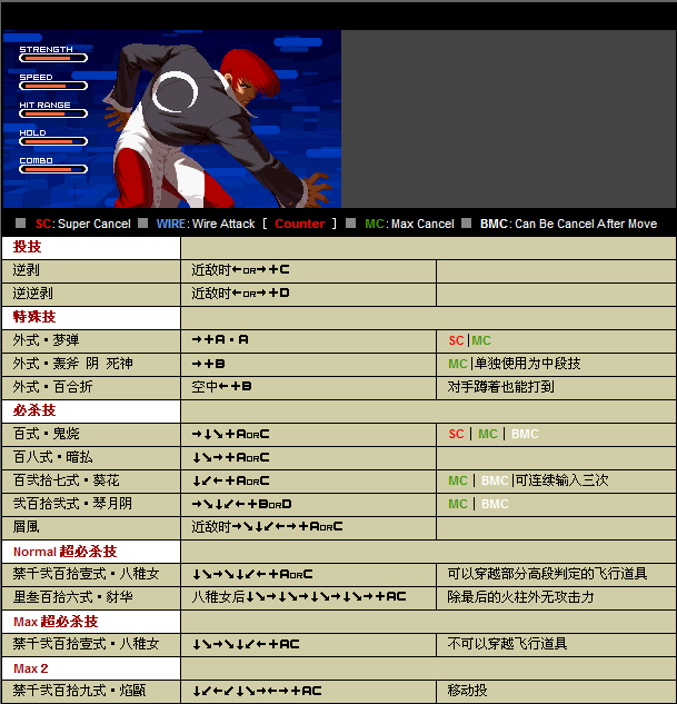 为什么说机械键盘绝配拳皇比手机更好