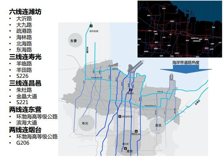 重磅潍坊城市规划大手笔未来的潍坊一目了然